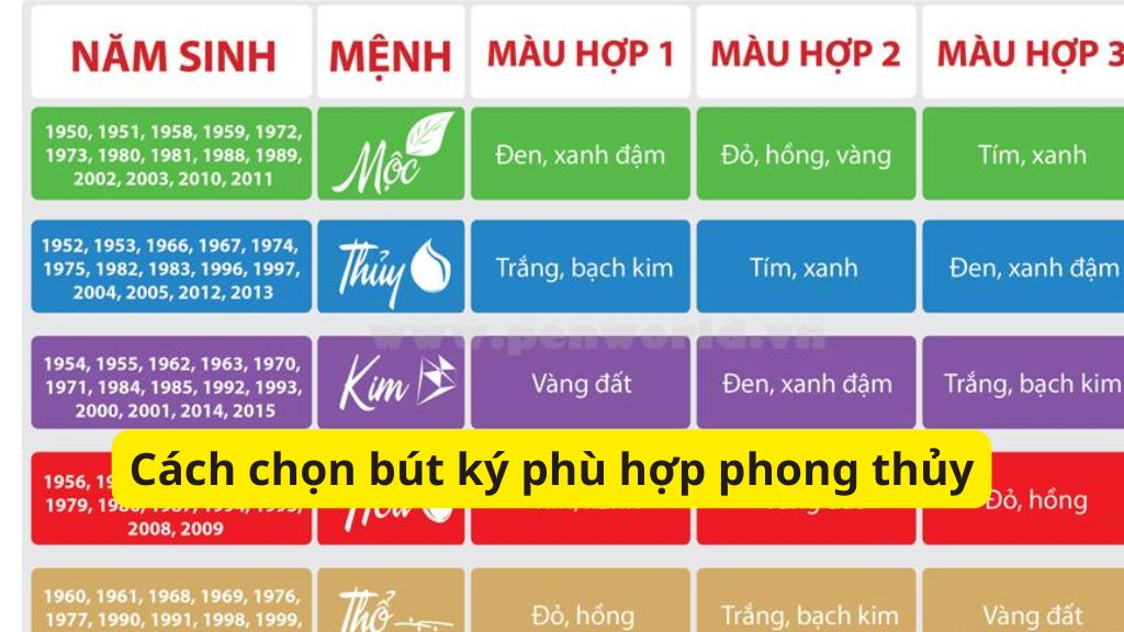 Cách chọn bút ký phù hợp phong thủy